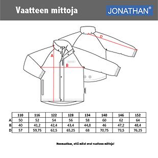 Jonathan rain jacket, pink (110-152 cm)