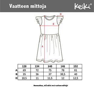 Keiki Dress, Tropical print