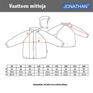 Jonathan rain jacket with quilted lining