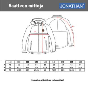 Jonathan softshell jacket